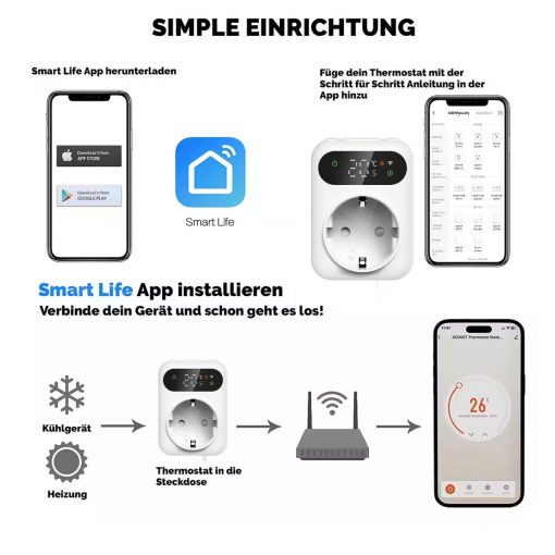 XCOAST WLAN-Thermostat - Deine Temperatur, deine Kontrolle – Bild 4