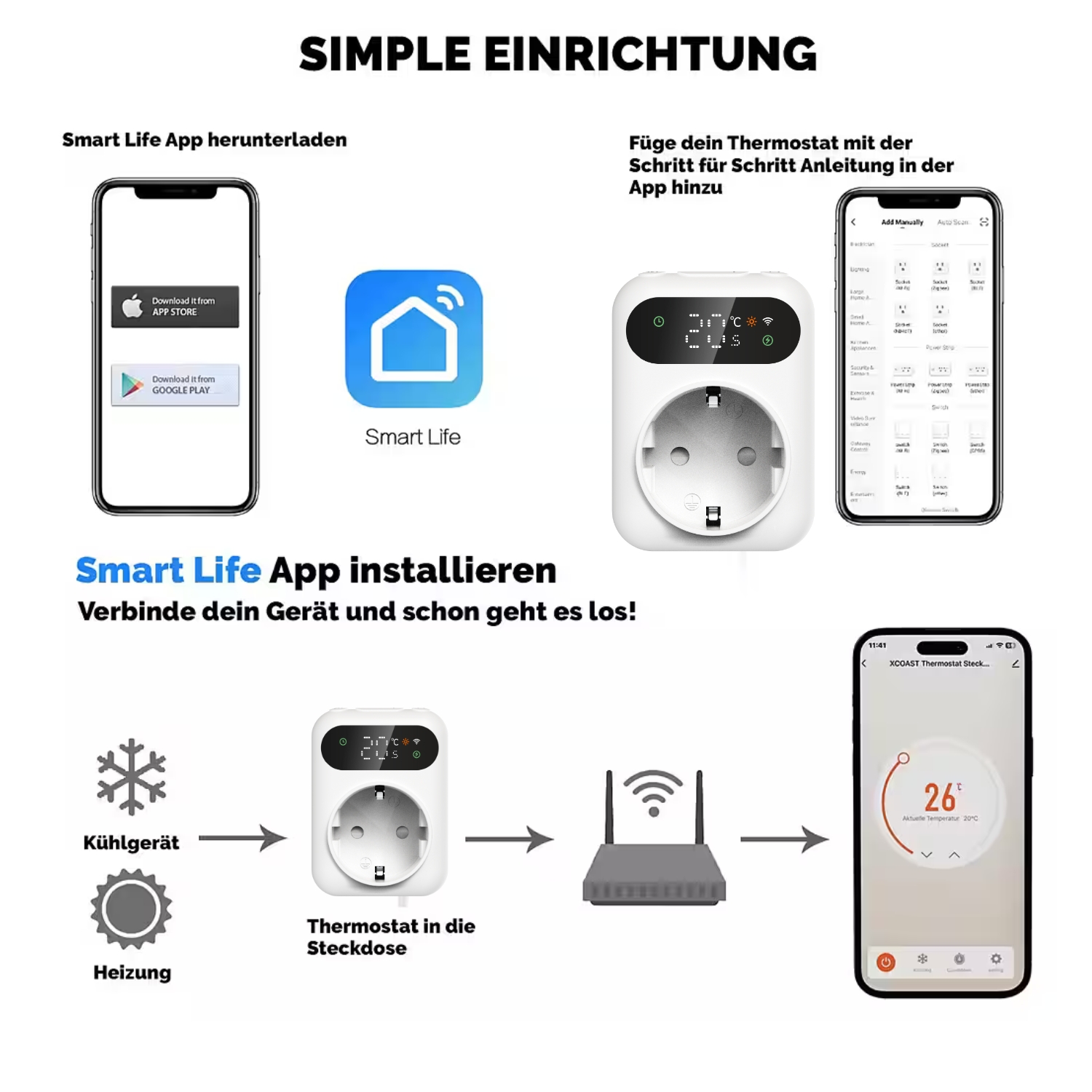 XCOAST WLAN-Thermostat - Deine Temperatur, deine Kontrolle – Bild 4